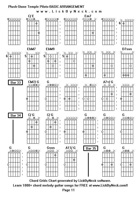 Chord Grids Chart of chord melody fingerstyle guitar song-Plush-Stone Temple Pilots-BASIC ARRANGEMENT,generated by LickByNeck software.